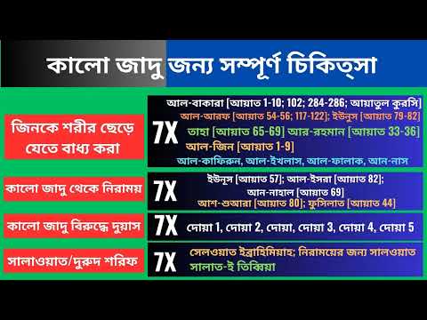 কালো যাদু জন্য সম্পূর্ণ সুরক্ষা এবং চিকিত্সা