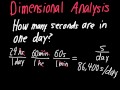 Mastering Dimensional Analysis Through Engaging Real-World Examples