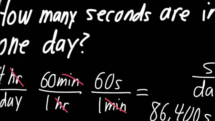 Dimensional Analysis Made Easy!!!