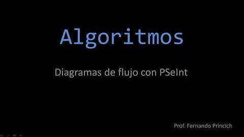 Algoritmos: Diagramas de flujo con PSeInt