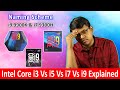 Intel Core i3, Core i5, Core i7 & Core i9 Explained| Numbers of Intel Processor meaning In Hindi