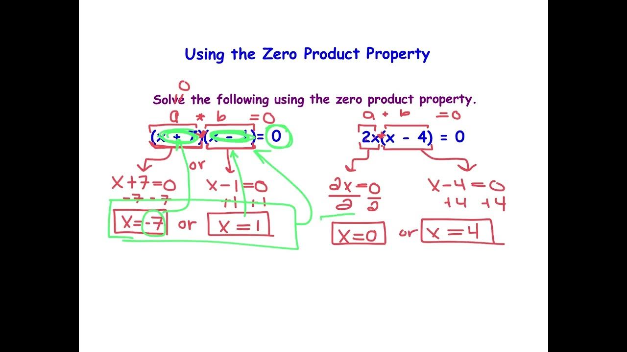 Ch7V6 I can use the zero product property to solve equations YouTube