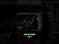 Teradyne Stock: Trading the 457 Gap &amp; All-Time High #shorts