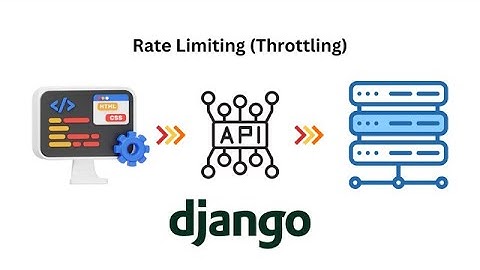 Throttling and Rate Limiting in Django Rest Framework | 2025