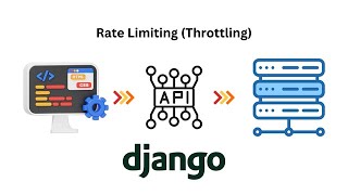 Throttling and Rate Limiting in Django Rest Framework | 2025