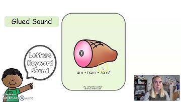 Fundations Unit 5 Week 1 Day 1