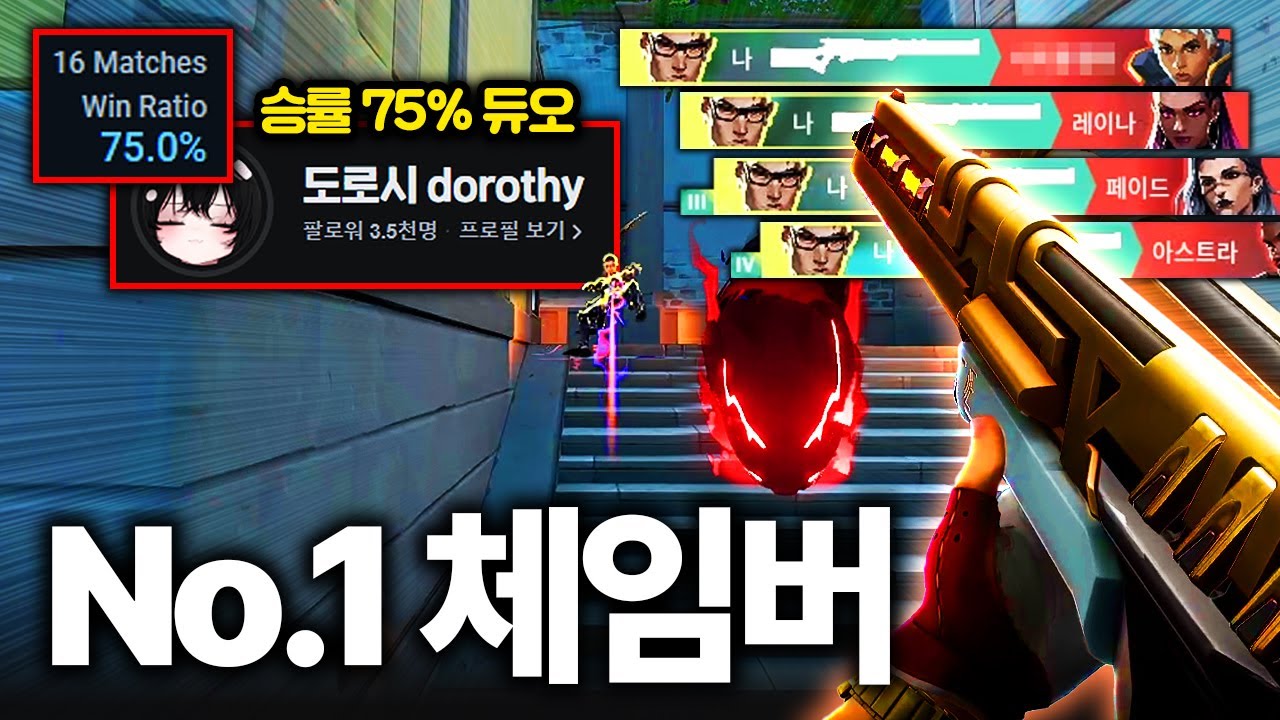 치지직에서 현재 가장 승률이 좋은 피지컬 몰빵 듀오