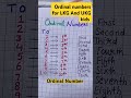 #song #music #singer #youtubeshorts #maths #gk #physicswallah #shortvideo