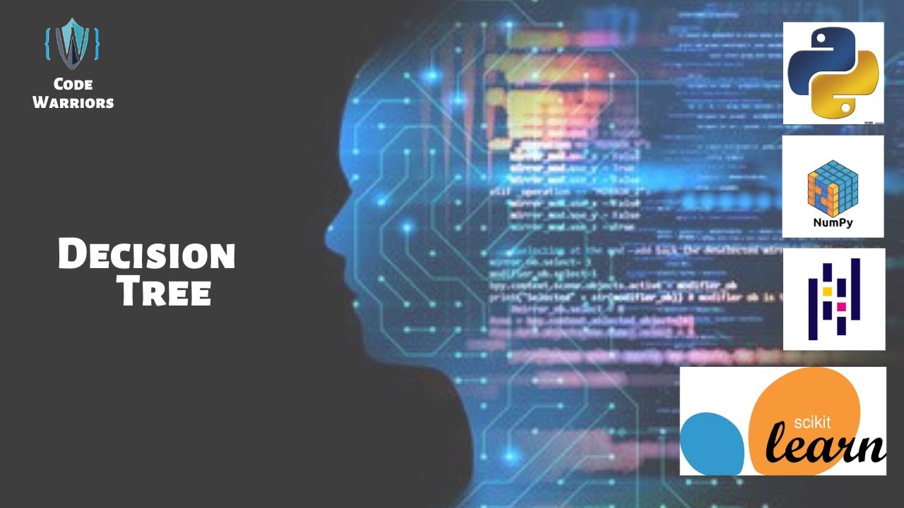 Decision Tree Regression Using Scikit-Learn | Machine ...