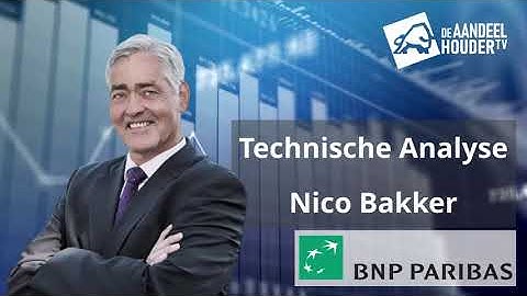 AEX naar 1000 punten in 2026?