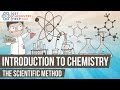 Mastering The Scientific Method Through Observation And Experimentation
