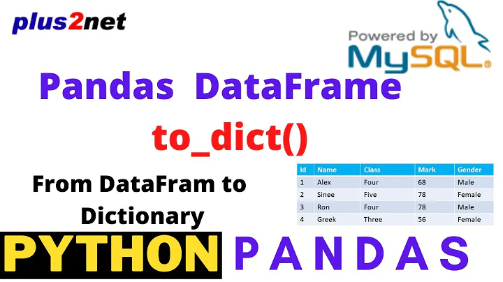 Python Pandas DataFrame output as Dictionary & using MySQL sample table as source using to_dict()