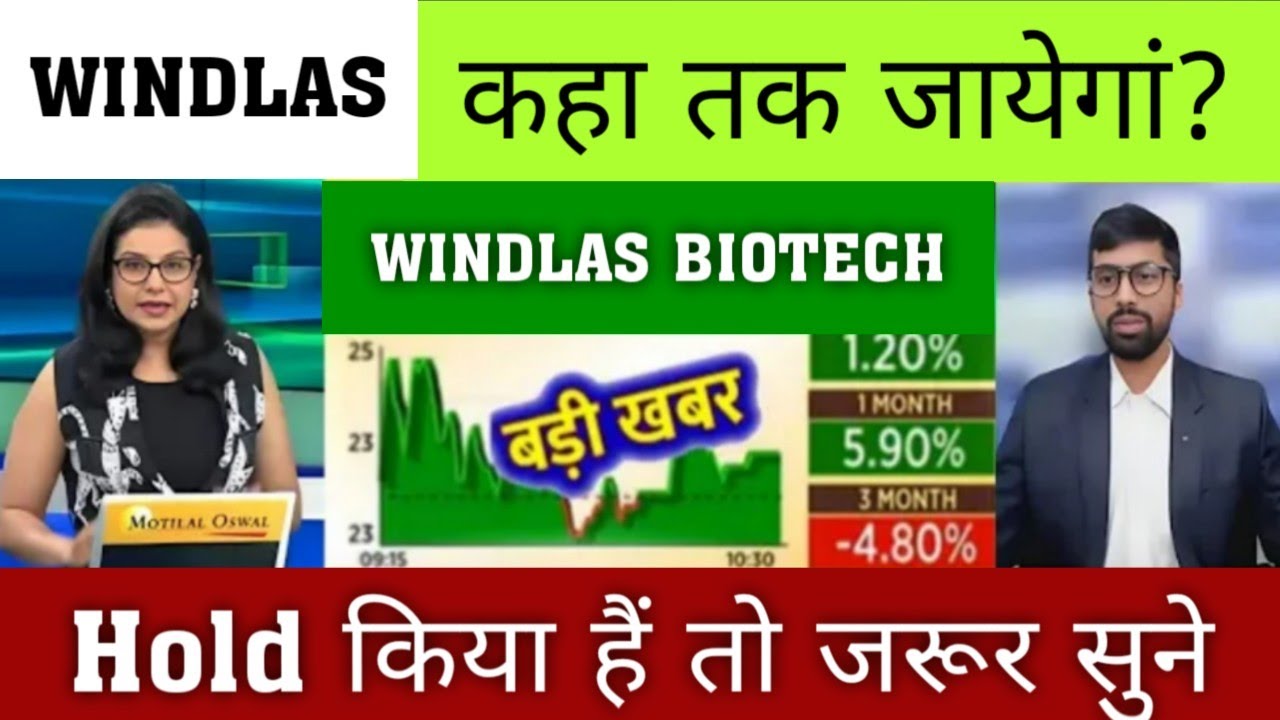 WINDLAS BIOTECH STOCK LATEST NEWS UPDATES ✔ WINDLAS BIOTECH SHARE LATEST NEWS