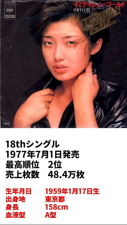 【山口百恵ヒストリー】18 イミテイション・ゴールド