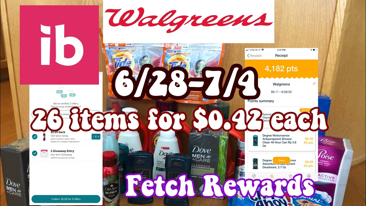Walgreens Haul26 items0.42 each YouTube