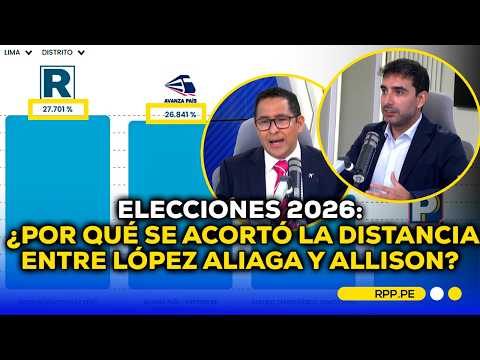 José Saavedra and Darío Pedraglio analyze what defined the municipal election in Lima