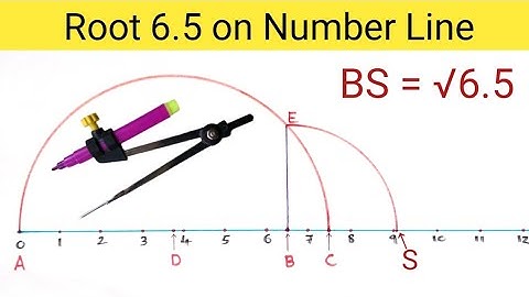 Root 6.5 on Number Line | Locate Root 6.5 on Number Line | Represent Root 6.5 on Number Line