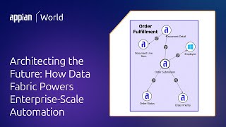 Architecting the Future: How Data Fabric Powers Enterprise-Scale Automation