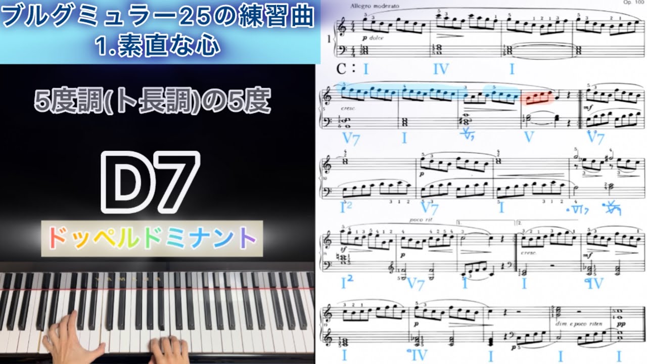 ブルグミュラー25の練習曲 1.素直な心/コードネーム解説つき