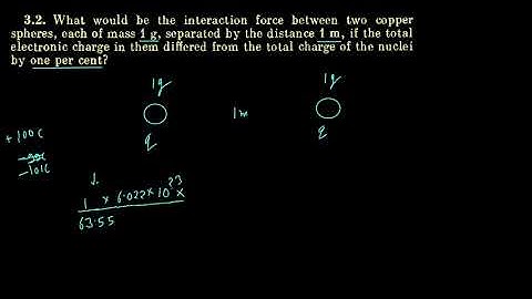 Q3.2 I.E. Irodov Solutions