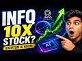 INFQ Stock Analysis 2026 🚀 | Is Infleqtion the Next Quantum AI Giant?