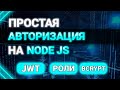 Продвинутая авторизация на NODE JS. Роли пользователя node js express mongodb. JWT token, bcrypt