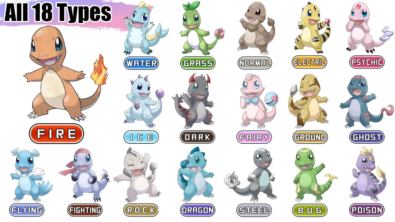 All 18 Types Charizard Evolutions, Pokémon Type Swap