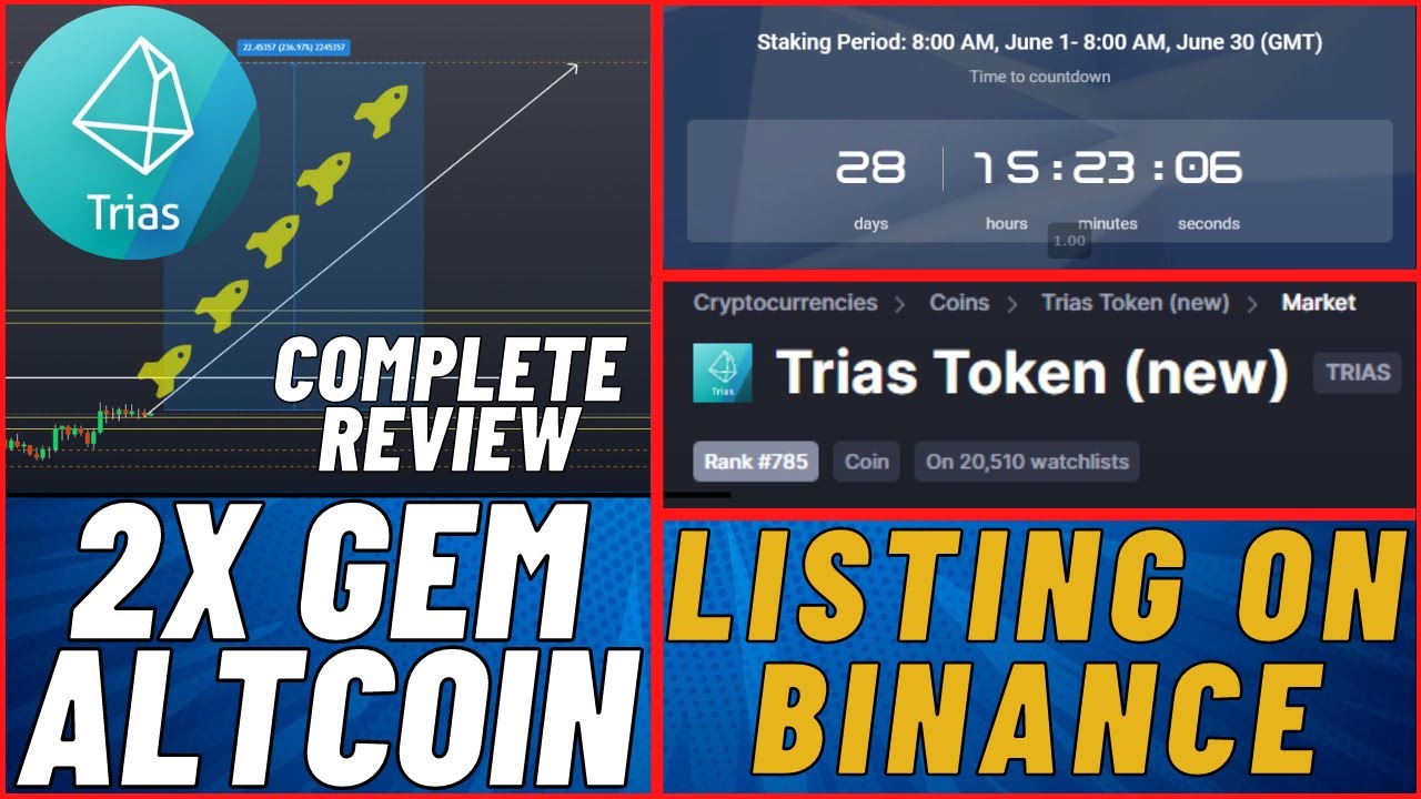 Trias Coin Review Analysis Price Update 200 Potential Trias Token Price Prediction Youtube