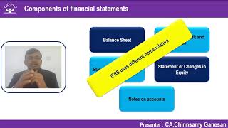 Ind AS 1 | Presentation of Financial Statements | CA.Chinnsamy Ganesan |Ind AS Knowledge Series No.2