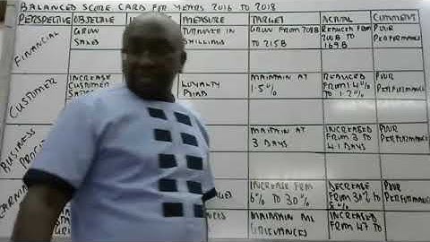 ADVANCED MANAGEMENT ACCOUNTING  MAY 2019 Q5A AND NOVEMBER 2020 Q5; MONDAY 23 08 2021