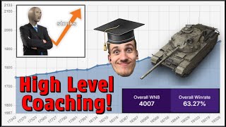 Pro Coaches A 2.2K Wn8 Player How To Play Centurion Ax