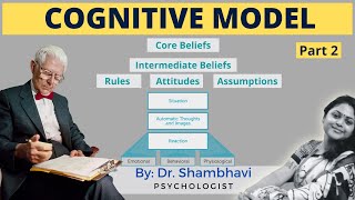 Cognitive Model Part 2 | Aaron T. Beck