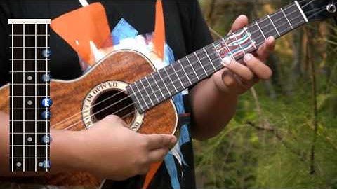 Uke Minutes 116 - Second Ukulele Part