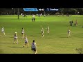Titans Versus Cowboys - Round 9 - Inferno Super Series Women's