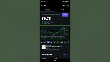 Introducing Accessible Audio Charts - An Open Source Initiative for Android Apps