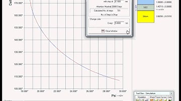 Changing Thickness in a Simulation / EL X-02 ... Ellipsometer