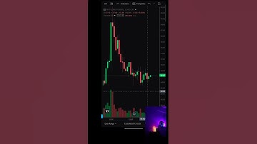 QUICK SCALPING IN NIFTY50 #digitaltrader #scalping #kite #zerodha #trader