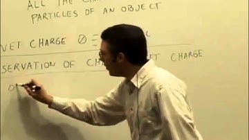 EMCh15-1 Electric Fields and Matter Part 1