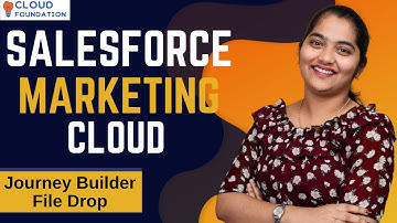 Journey Builder File Drop in Salesforce Marketing Cloud | SFMC Online Course | CloudFoundation