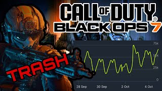 The Black Ops 7 Beta Is An Affront To God