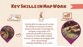 TISS6212- POE- PART 1 - Unpacking Maps and Map Work  for Grade 5