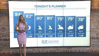 10Weather forecast: Tuesday afternoon forecast; June 5, 2018