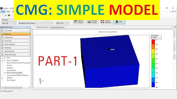 CMG 1: Building Simple Mode, Part 1