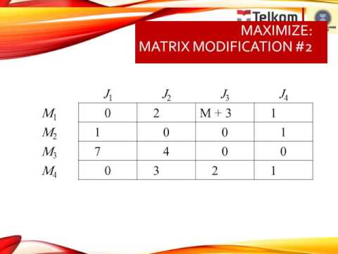 assignment. maximization method