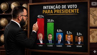 FLÁVIO LEVA NO 1º TURNO?