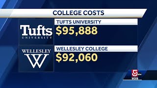 Costs for prominent Boston-area colleges top $90,000