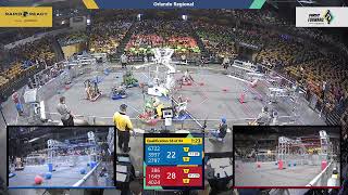 Qualification 58 - 2022 Orlando Regional