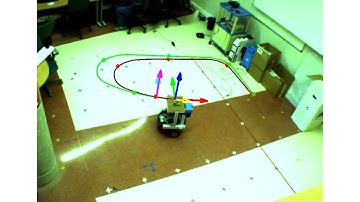 Ultrasound Indoor Location System (UAH-2009)