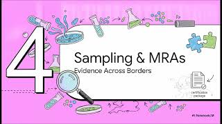 Module 3   Manufacture, Testing and Release within the EU, EEA and UK