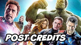 Avengers Endgame Post Credit Scene - Marvel Eternals Theory Breakdown
